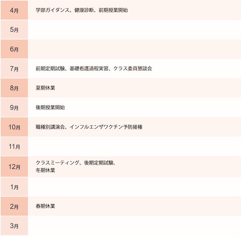 2年生の年間スケジュールです。